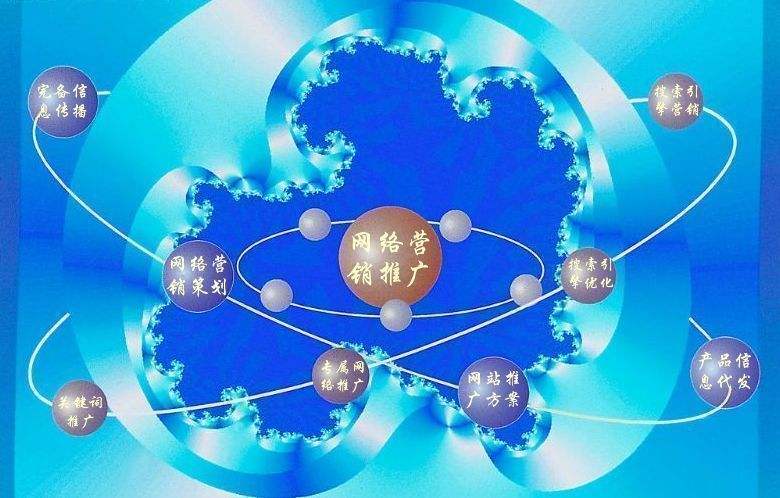 泾源新媒体运营企业需要掌握的网络推广技巧有哪些